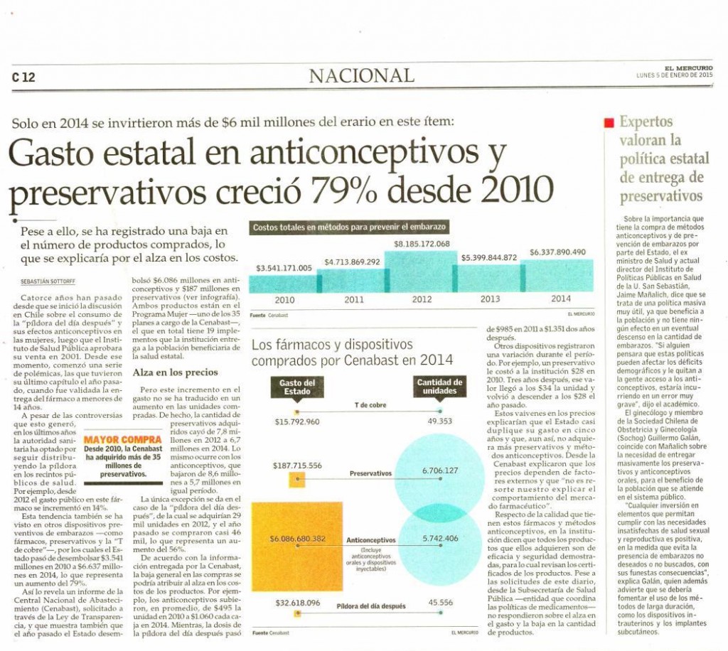 0401 El Mercurio - Gasto estatal en anticonceptivos y preservativos - IPSUSS