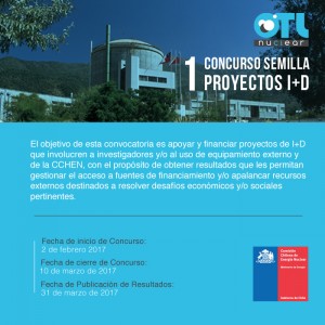 Convocatoria Investigadores